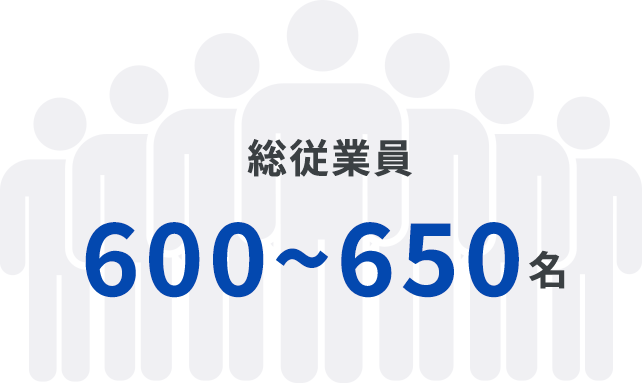 総従業員600～650名